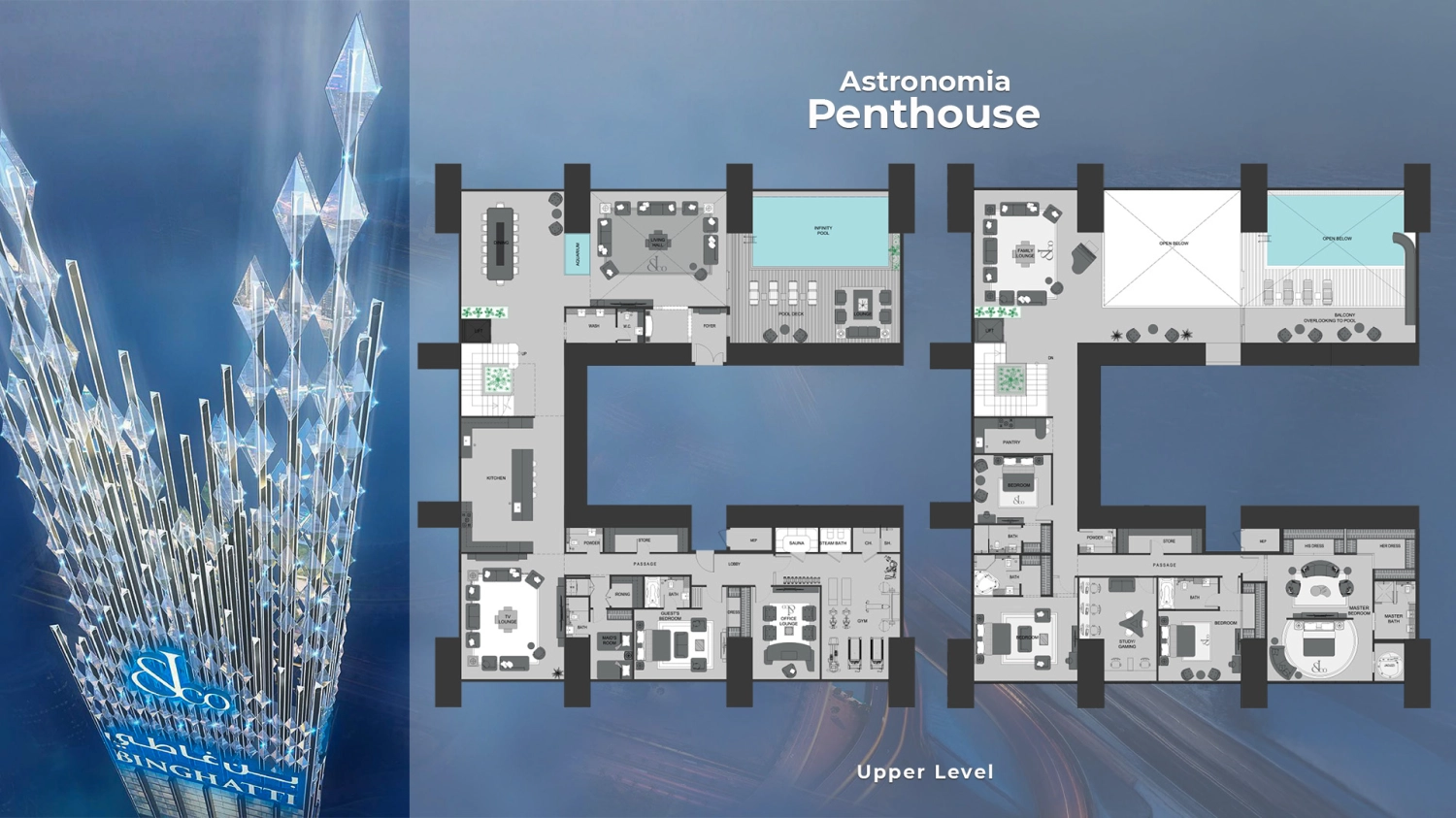 Penthouse